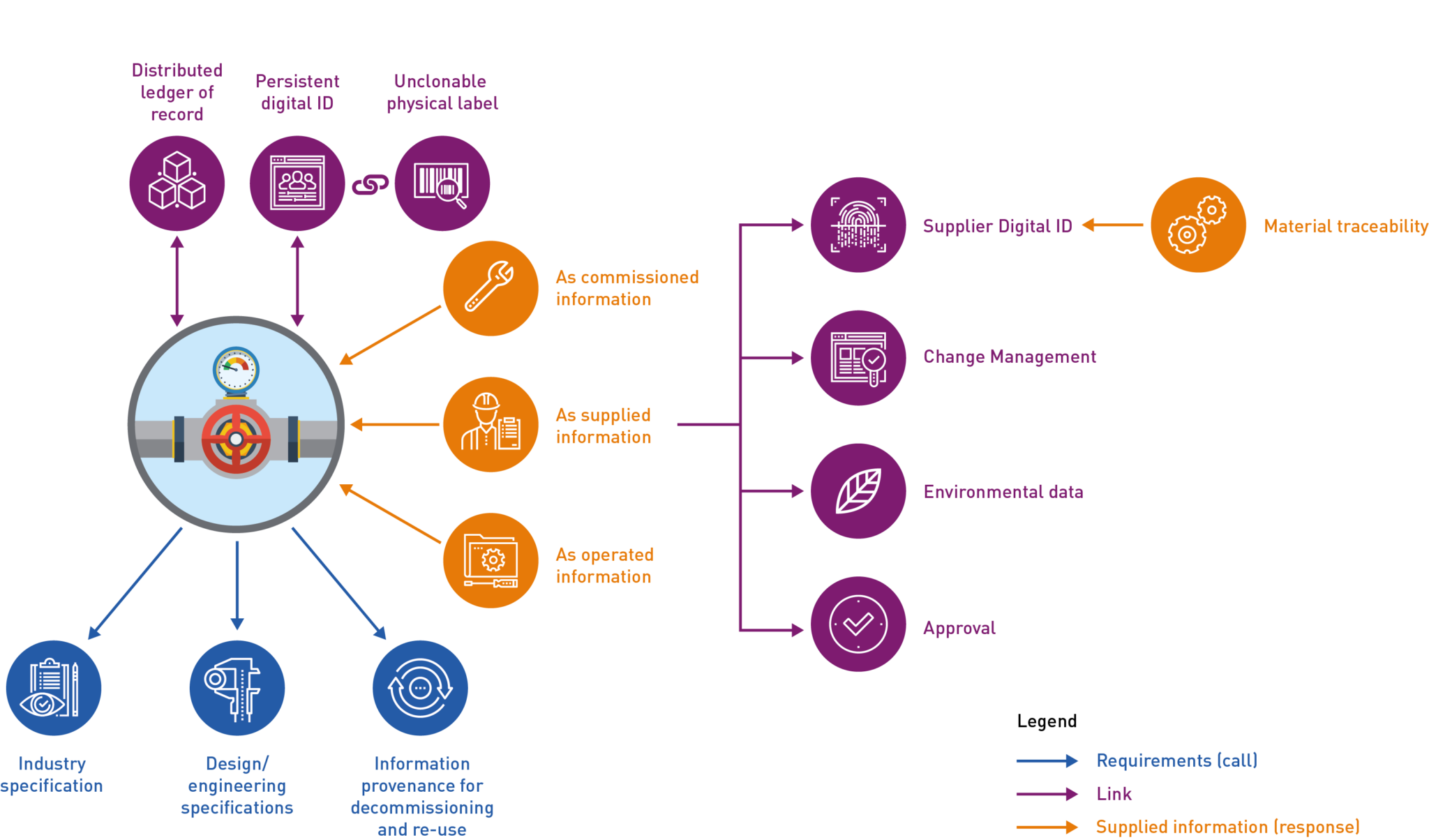 Mdp Specification Jis01 Mdp Mdp Specification Jis01 Mdp